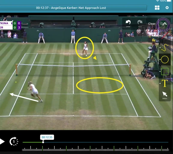 Analiza učinkovitosti igre