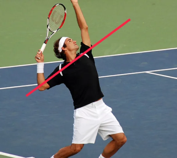 Biomehanska analiza tehnike in vaje za razvoj